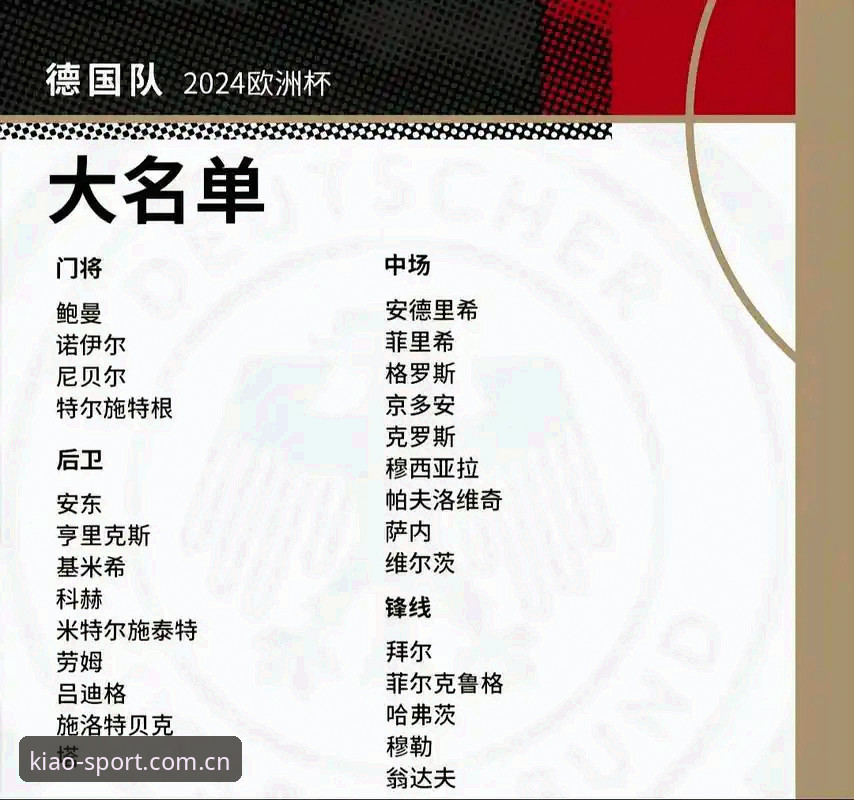 德国队世界杯大名单解读：从诺伊尔回归看棋牌玩家的必备观赛知识