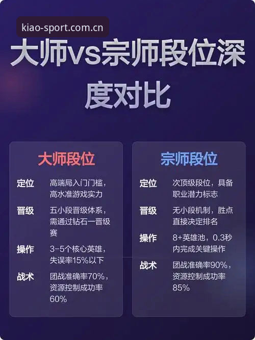 2024棋牌游戏平台2026最新版本 vs 老版本：哪个更适合你？实战派真实对比