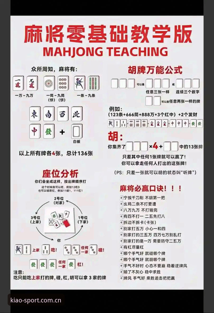 小鸟棋牌平台安全性与体验详解